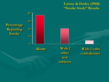 Latane and Darley Smoke Study Results Latane and Darley Smoke Study Results